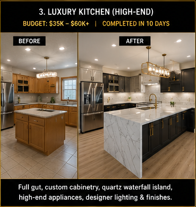 Kitchen Transformation